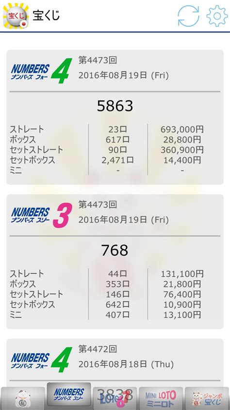 lotto numbers results|lotto results japan.